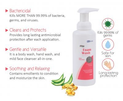 Maxshield Anti Bacterial Foam Wash Benefits