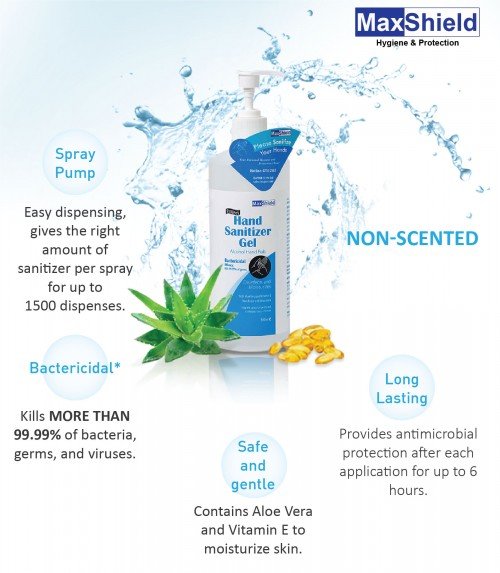 Maxshield Hand Sanitizer Gel Benefits